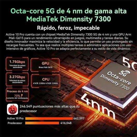 Tablette Blackview Active 10 Pro 5G 11" Noir 12Go 512Go Caméra 108MP