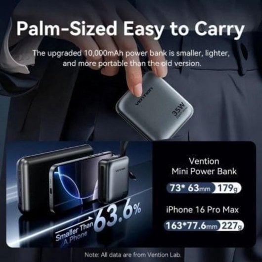 Powerbank Vention FHFN0 10000mAh 35W Gris con cables USB-C y Lightning integrados