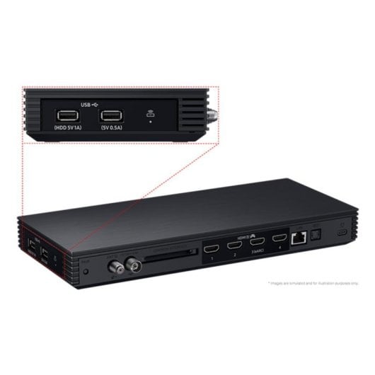 TV Samsung Neo QLED The Frame QE65LS03FWU 65" 4K Smart TV Wi-Fi Preto HDR