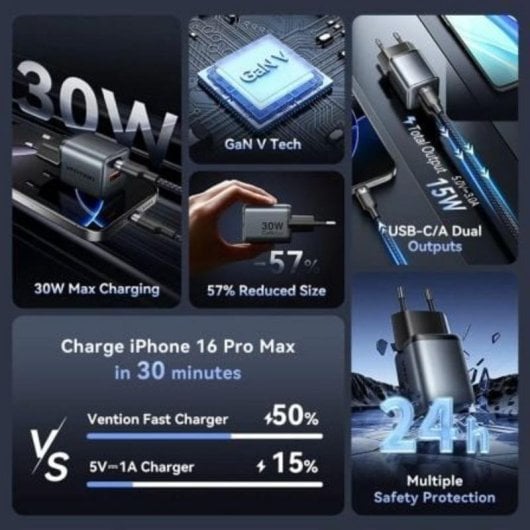 Caricatore GaN Vention FEWH0-EU 30W USB-C USB-A Ricarica rapida PD PPS