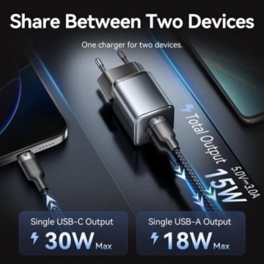 Caricatore GaN Vention FEWH0-EU 30W USB-C USB-A Ricarica rapida PD PPS