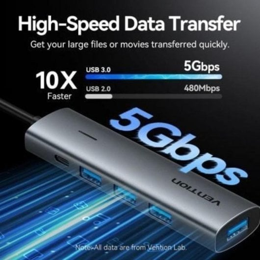 Hub Vention 5 puertos 5 Gbps modelo TGZHB USB-C PD diseño compacto