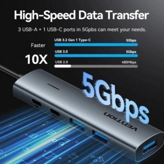 Hub Vention 5 ports 5 Gbps TGXHB aluminium USB 3.2 PD