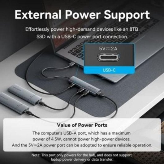 Hub Vention 5 ports 5 Gbps TGXHB aluminium USB 3.2 PD