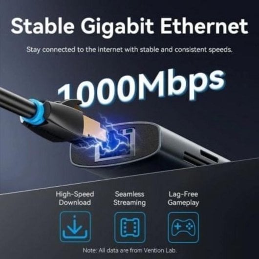 Estación de acoplamiento Vention TGUHB USB-C 8-en-1 4K 100W Gris