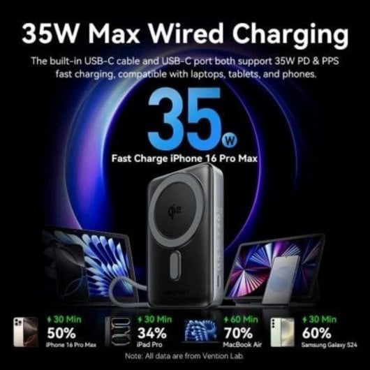 Powerbank Vention FKH 10000mAh 35W Wireless Grau USB-C Kabel Qi2