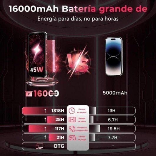 Oukitel WP56 5G 12GB 512GB 6.8" Noir