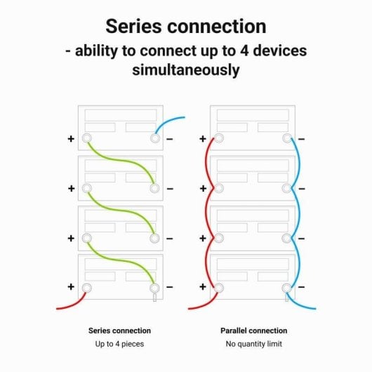 Batterie Green Cell LFPGC12V10AH LiFePO4 12.8V 10Ah 128Wh IP54