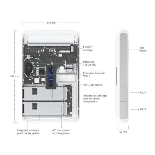 Passerelle Ubiquiti Dream Wall Blanc Wi-Fi 6dBi ARM LCD MicroSD PoE