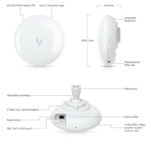 Repetidor Ubiquiti UISP Wave Pico WiFi 6 60 GHz 2 Gbps exterior compacto IPX6