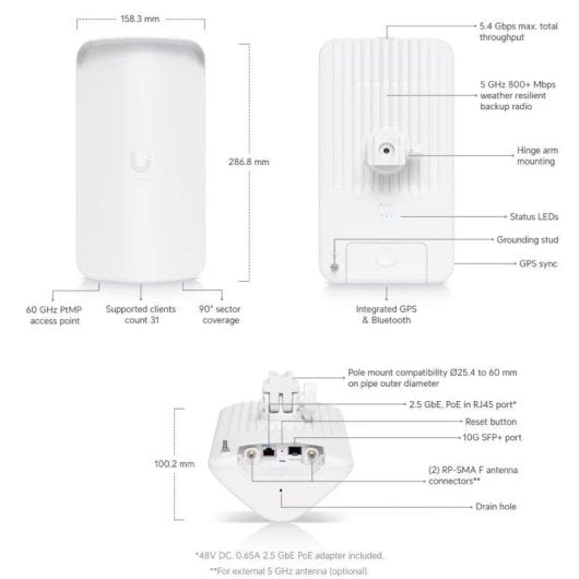 Point d'accès Ubiquiti Wave AP Gen2 Wi-Fi 6 2.5GbE PoE 60 GHz