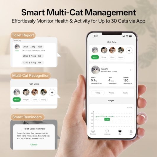 Ubpet C41 Smart Cat Litter Box XXXL