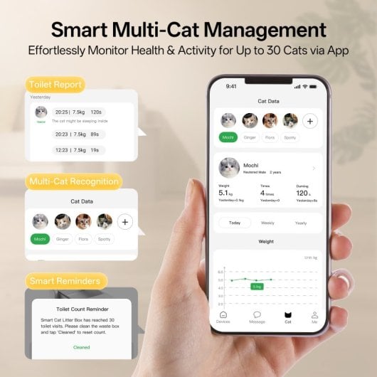 Ubpet C41 Smart Cat Litter Box XXXL