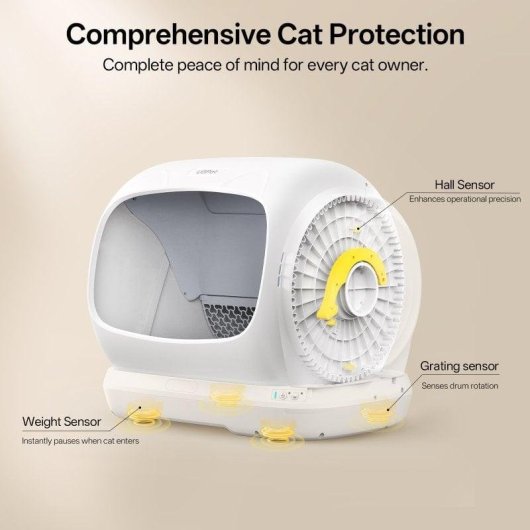 Arenero Inteligente Ubpet C41 XXXL Autolimpável 106L