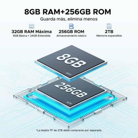 Tablet DOOGEE Tab E3 11" 256GB WiFi Android 15 Octa-Core 8GB RAM