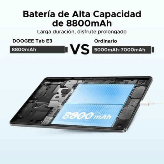 Tablet DOOGEE Tab E3 11" 256GB WiFi Android 15 Octa-Core 8GB RAM