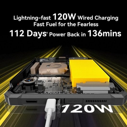 Tablet Blackview Active 12 Pro 11" 1TB 5G