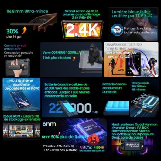 Blackview Active 8 Pro 10,36" 4G 22000mAh 33W 8GB 256GB Android 13 48MP GPS OTG