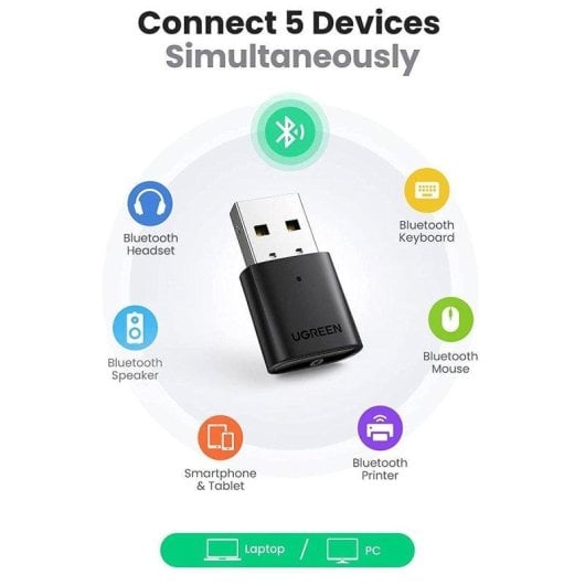 Adaptateur Bluetooth 5.0 Ugreen PS Switch Noir Transmission 10 m Dual Audio