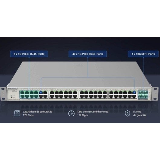 Switch Ruijie Reyee 48 Puertos Gigabit PoE+ 4 SFP+ 10Gb Capa 3 Cloud