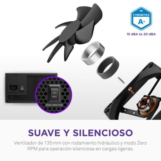 Fuente de Alimentación NZXT C1000 Gold Core 1000W Certificación 80 PLUS Gold modular