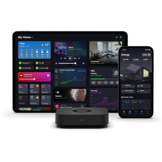 Central de Domótica Homey Pro Mini Zigbee/Ethernet/Matter/Thread com Assistentes de Voz