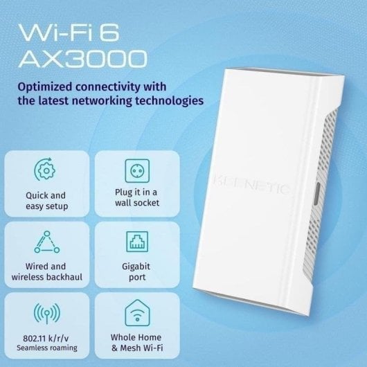 Router Keenetic Buddy 6 SE WiFi 6 AX3000 3000 Mbps Puerto Gigabit Malla