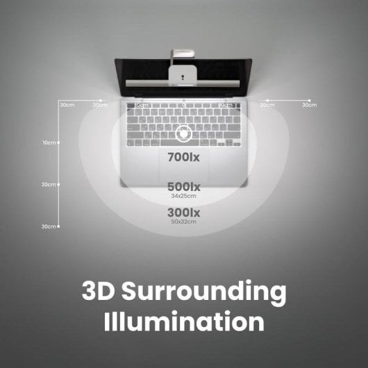 Luz de pantalla BenQ LaptopBar Blanco USB CRI 95 regulable magnética
