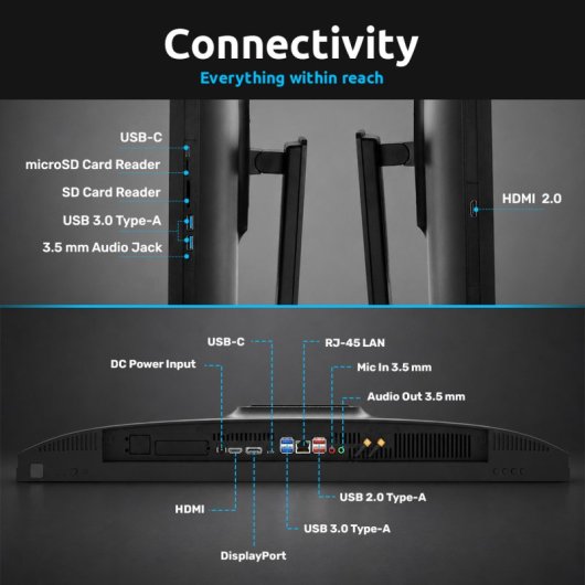 Alurin Flow AIO 27" Regulable i5-12400/16GB/1TB SSD/Sin SO