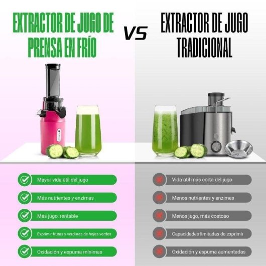 Extracteur Ventray Mini Ginnie 60 RPM compact rose séparation pulpe