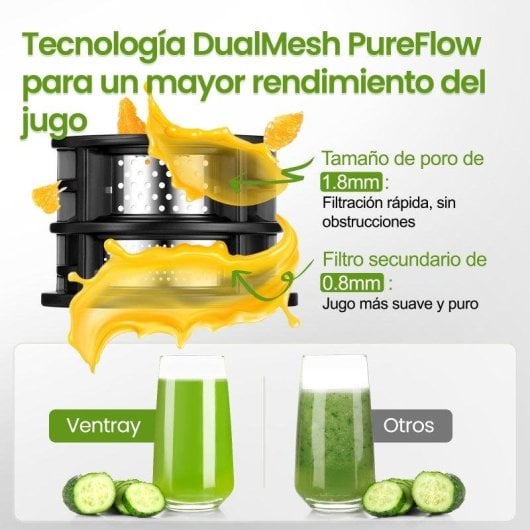 Estrattore Ventray Max 120 250W doppia coclea 1.2L bocca extra larga