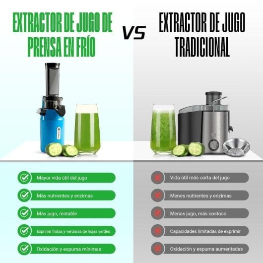 Estrattore a Freddo Ventray Mini Ginnie Compatto 60 RPM Blu