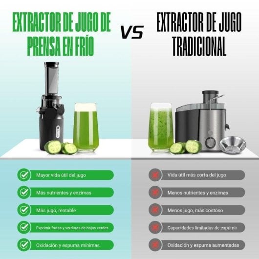 Estrattore Ventray Mini Ginnie Compatto 60 RPM Massimo Rendimento Nero