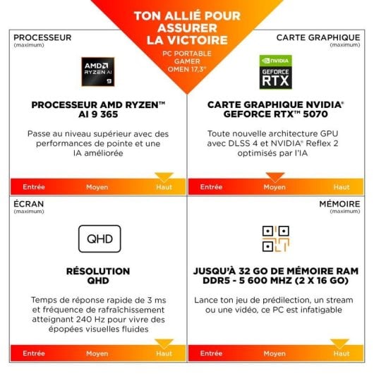 Portátil HP OMEN Gaming Laptop 17-db1034nf 17.3" AMD Ryzen AI 7 32GB 1TB SSD RTX 5070 Windows 11