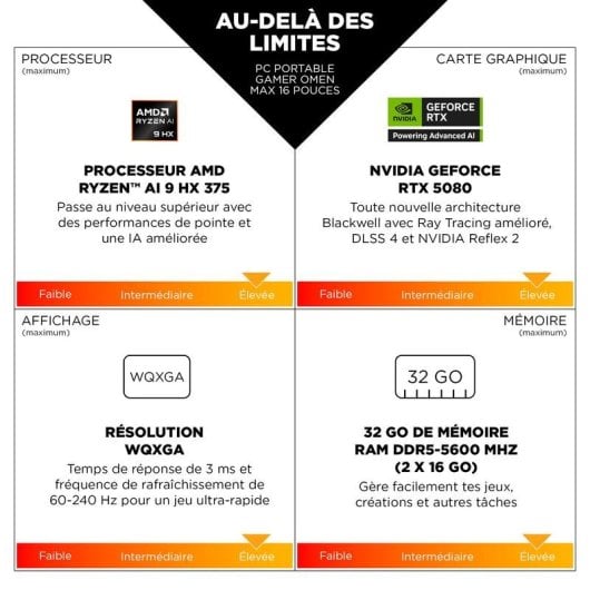 Portable HP OMEN MAX 16-ak0019nf 16" AMD Ryzen AI 9 375 32GB 1TB SSD RTX 5070 Ti Windows 11