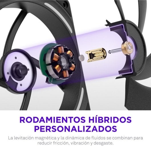 Ventilador suplementario NZXT F140X 140 mm 2400 RPM RGB con rodamiento FDB