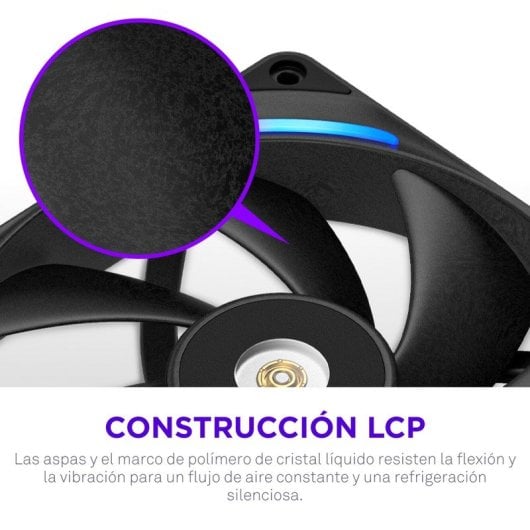 Ventilador suplementario NZXT F280X 280mm 2400RPM RGB doble 14cm PWM