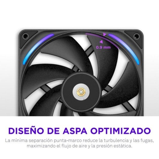 Ventilador suplementario NZXT F280X 280mm 2400RPM RGB doble 14cm PWM