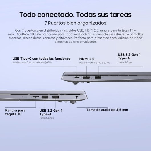 Blackview Acebook 10 16gb 512gb Ssd Windows 11 Pro Intel N150  Gráficos Intel  Pantalla 18,5" Wi-fi 6 Gris