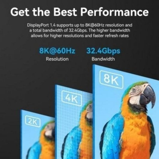 Cable DisplayPort Vention HCFLG 8K 1,5 m DisplayPort a Mini DisplayPort Trenzado