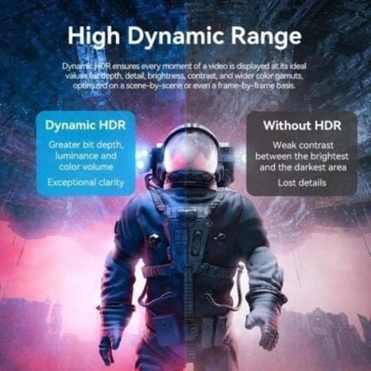 Cable DisplayPort Vention HCFLG 8K 1,5 m DisplayPort a Mini DisplayPort Trenzado