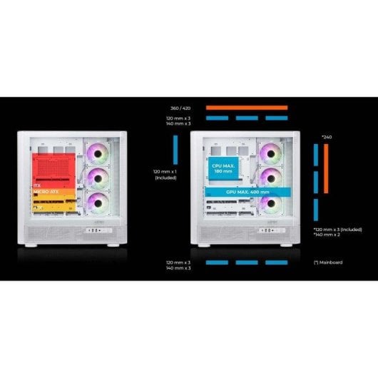 Caja Abysm Danube Sava H500 II Air ATX Blanca 4 Ventiladores ARGB Cristal Templado
