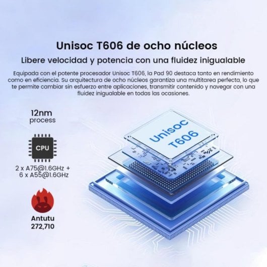 Tablet Pad 90 10,92" 24GB 128GB WiFi Unisoc T606