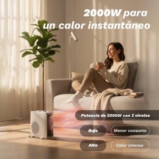 Calefactor Termoventilador Grunkel Cf-2000dual 2000W Termostato Dual Position