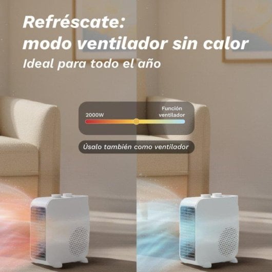 Calefactor Termoventilador Grunkel Cf-2000dual 2000W Termostato Dual Position