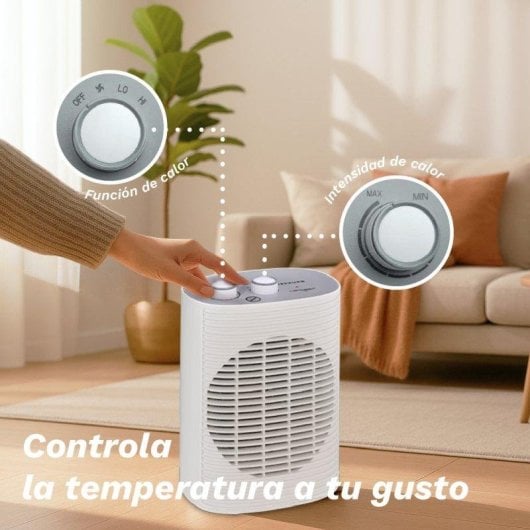 Calefactor Termoventilador Grunkel CF-2000LINE 2000W Protección antivuelco