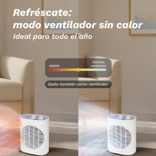 Calefactor Termoventilador Grunkel CF-2000LINE 2000W Protección antivuelco
