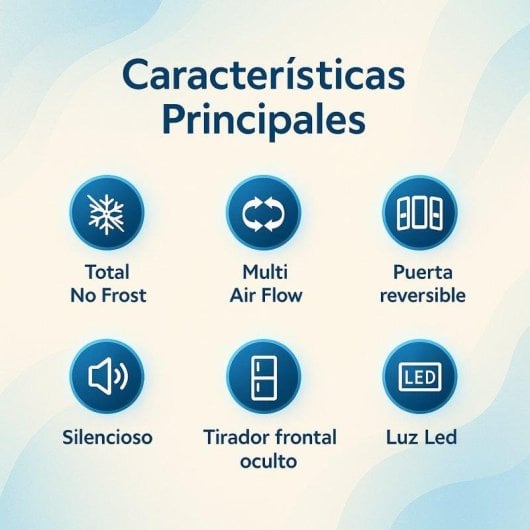 Frigorífico Dos Puertas VOK EVR-190NEI No Frost 149cm 190L E Inox