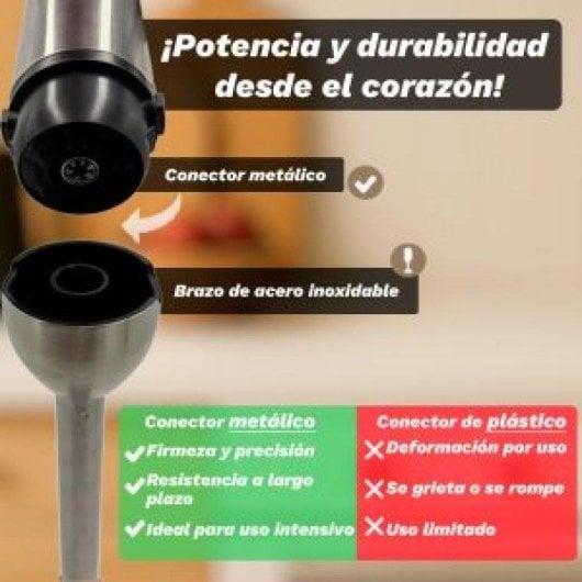 Batidora de mano Grunkel BM-1500Set 1500W 4 cuchillas Turbo vaso 800ml accesorios