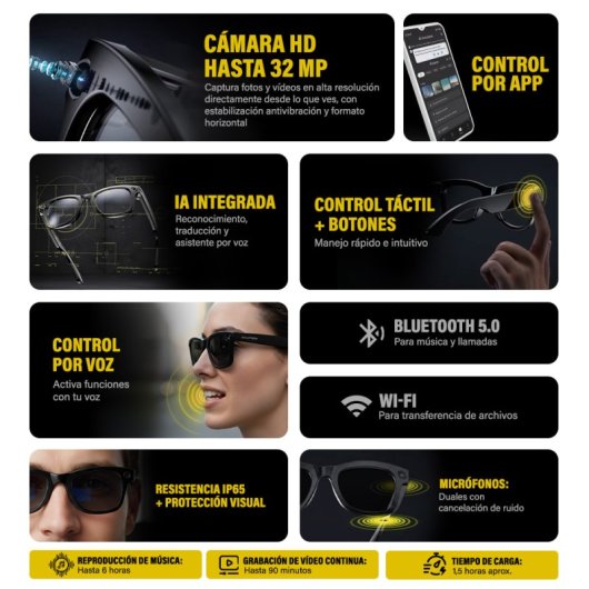 Owlotech Lens AI Gafas Inteligentes Cristal Tintado 32MP Llamadas, Música, Captura Imágenes y Vídeo, Traducción en Tiemp